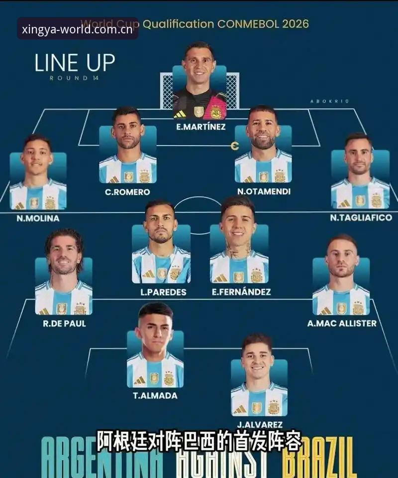 亚星SPORT登录入口iOS版 3个关键看点:阿根廷2-0洪都拉斯,没梅西的比赛反而更有意思?