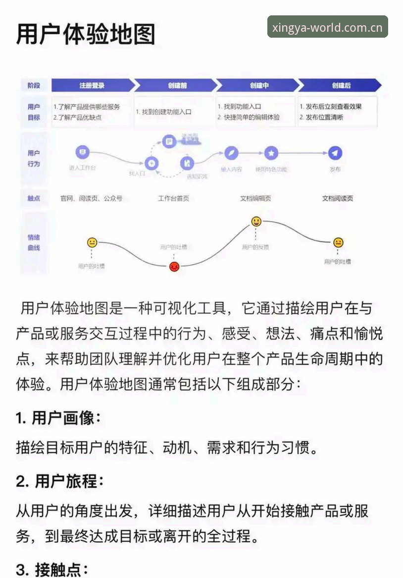 NY简洁锚定信赖官网手机版 亚星体娱平台用户体验深度分析:NY简洁锚定信赖官网手机版的趋势逻辑
