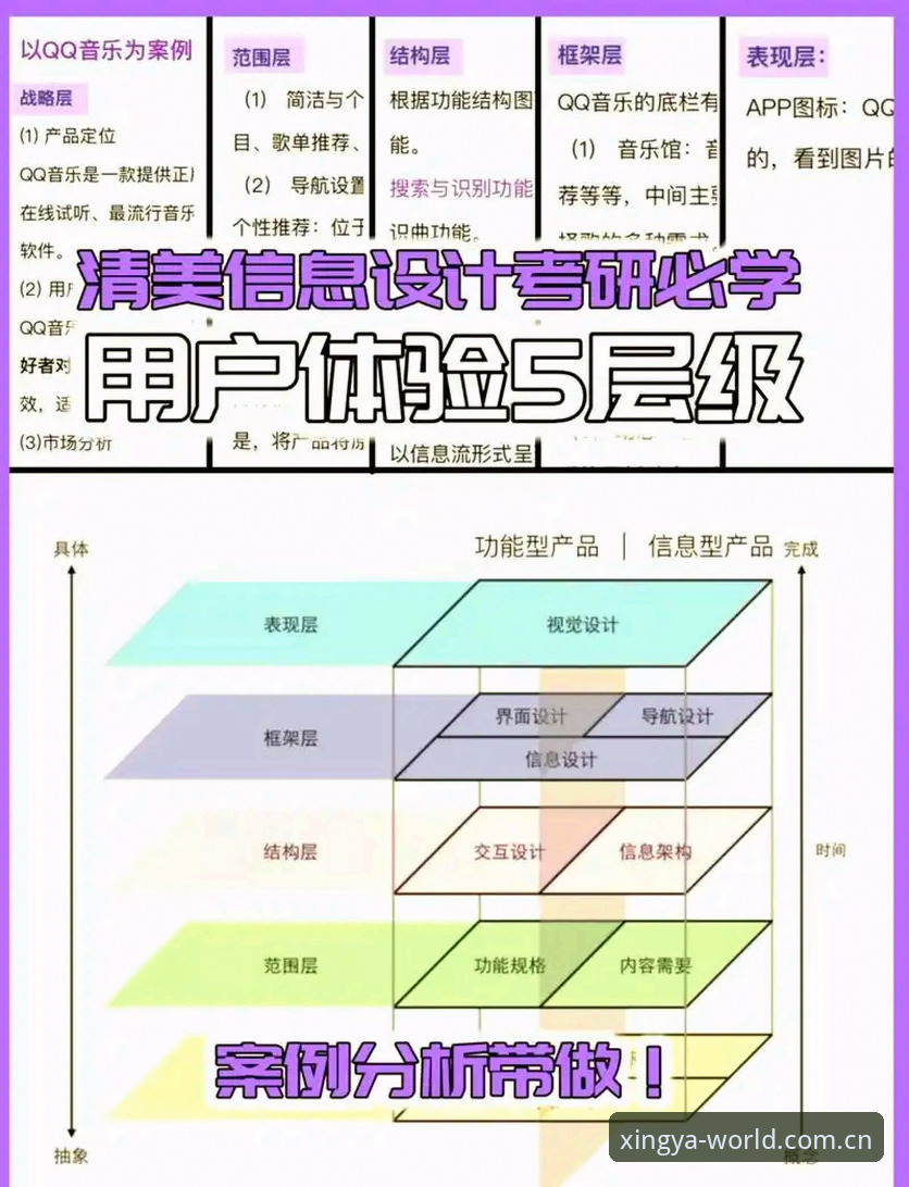 NY简洁锚定信赖官网手机版 亚星体娱平台用户体验深度分析:NY简洁锚定信赖官网手机版的趋势逻辑